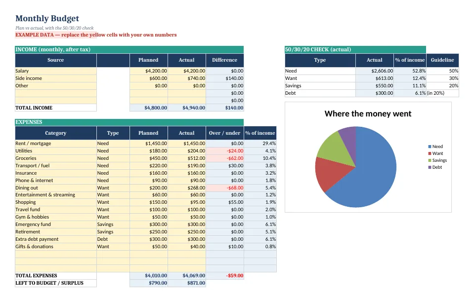 Personal Budget & Debt Payoff Planner — screenshot 1