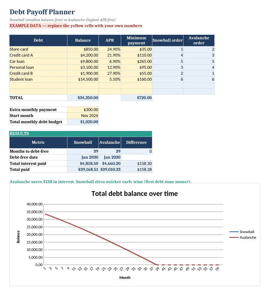Personal Budget & Debt Payoff Planner — screenshot 2