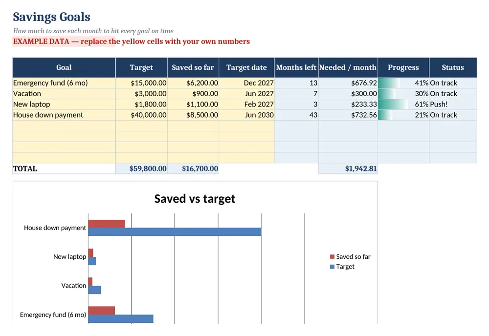 Personal Budget & Debt Payoff Planner — screenshot 3