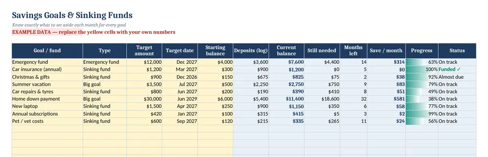 Savings Goals, Sinking Funds & Net Worth Tracker — screenshot 2